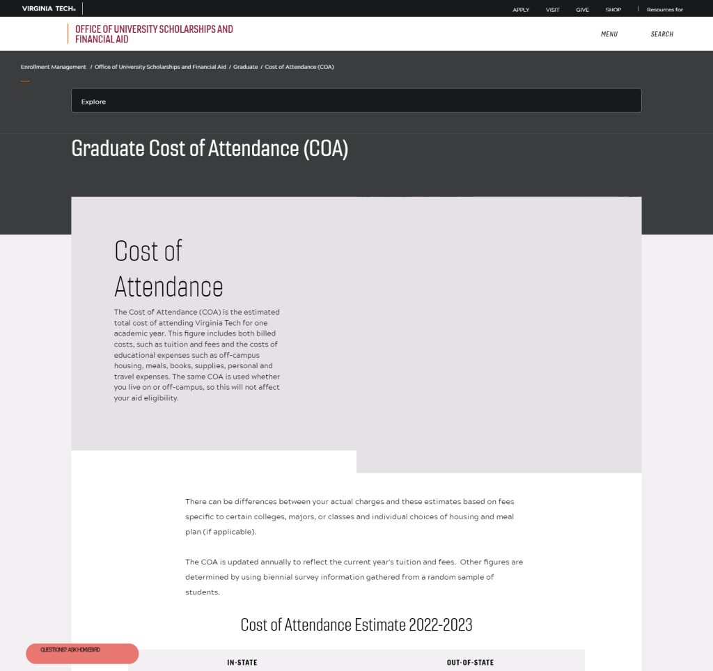 Graduate Cost of Attendance (COA) Office of University Scholarships